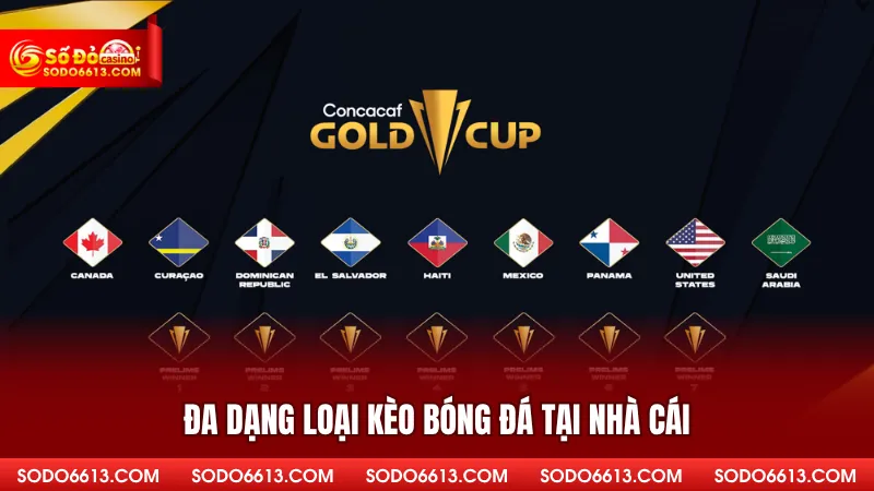 Đa dạng loại kèo bóng đá tại nhà cái