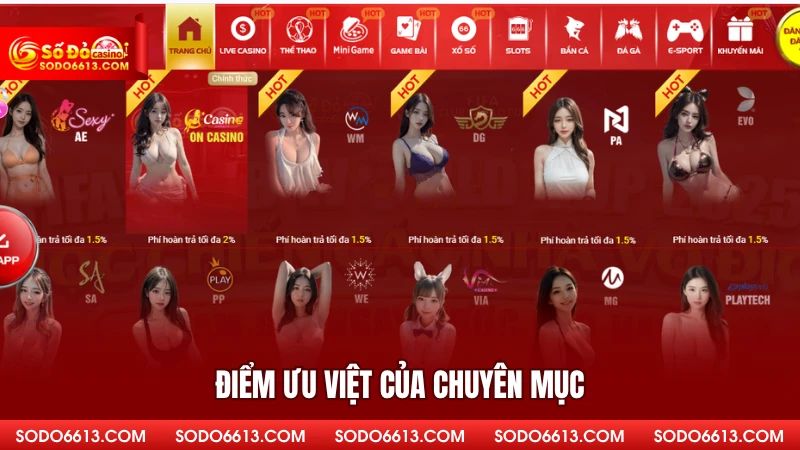 Điểm ưu việt của chuyên mục