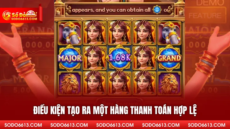 Điều kiện tạo một hàng thanh toán hợp lệ