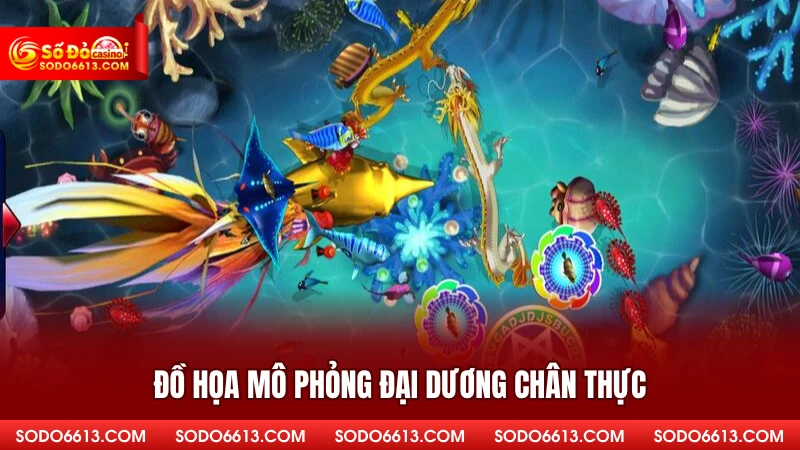 Đồ họa mô phỏng đại dương chân thực
