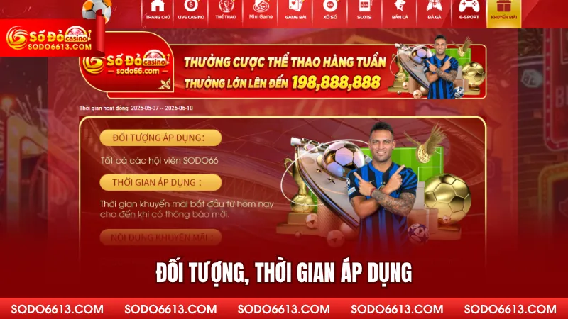 Đối tượng, thời gian áp dụng