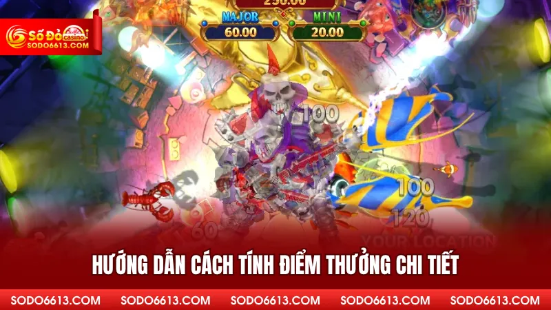 Hướng dẫn cách tính điểm thưởng chi tiết
