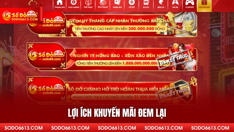 Lợi ích khuyến mãi đem lại