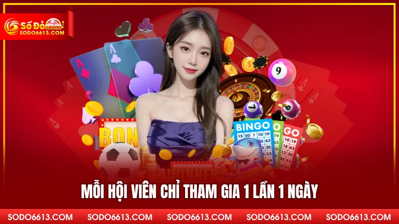 Mỗi hội viên chỉ tham gia 1 lần 1 ngày