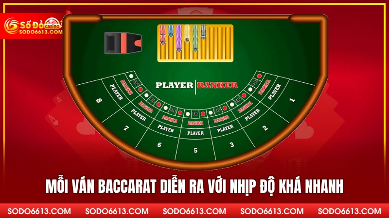 Mỗi ván Baccarat diễn ra với nhịp độ khá nhanh
