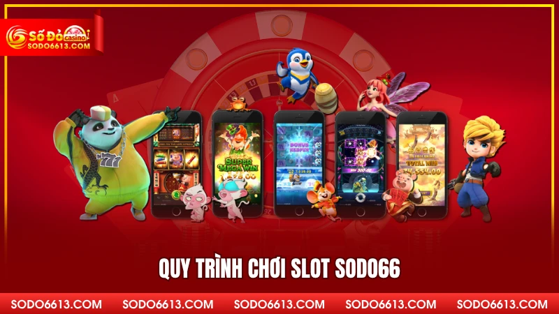 Quy trình chơi slot Sodo66