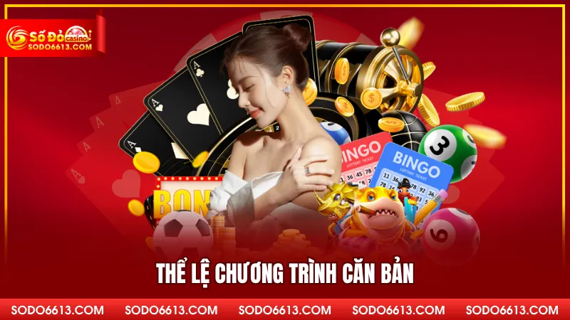 Thể lệ chương trình căn bản