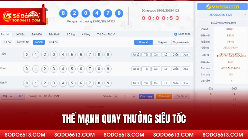 Thế mạnh quay thưởng siêu tốc