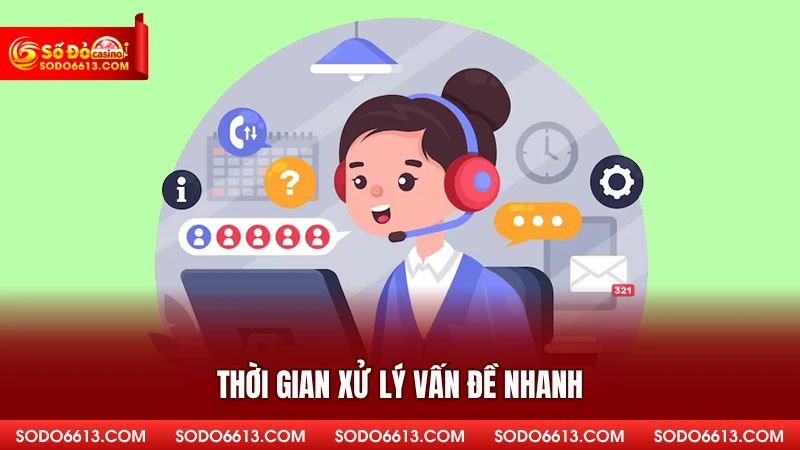 Thời gian xử lý vấn đề nhanh
